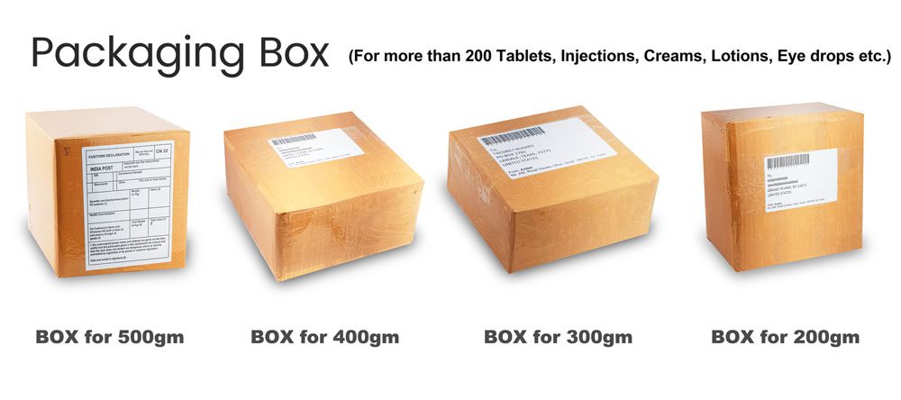 Packaging Box
